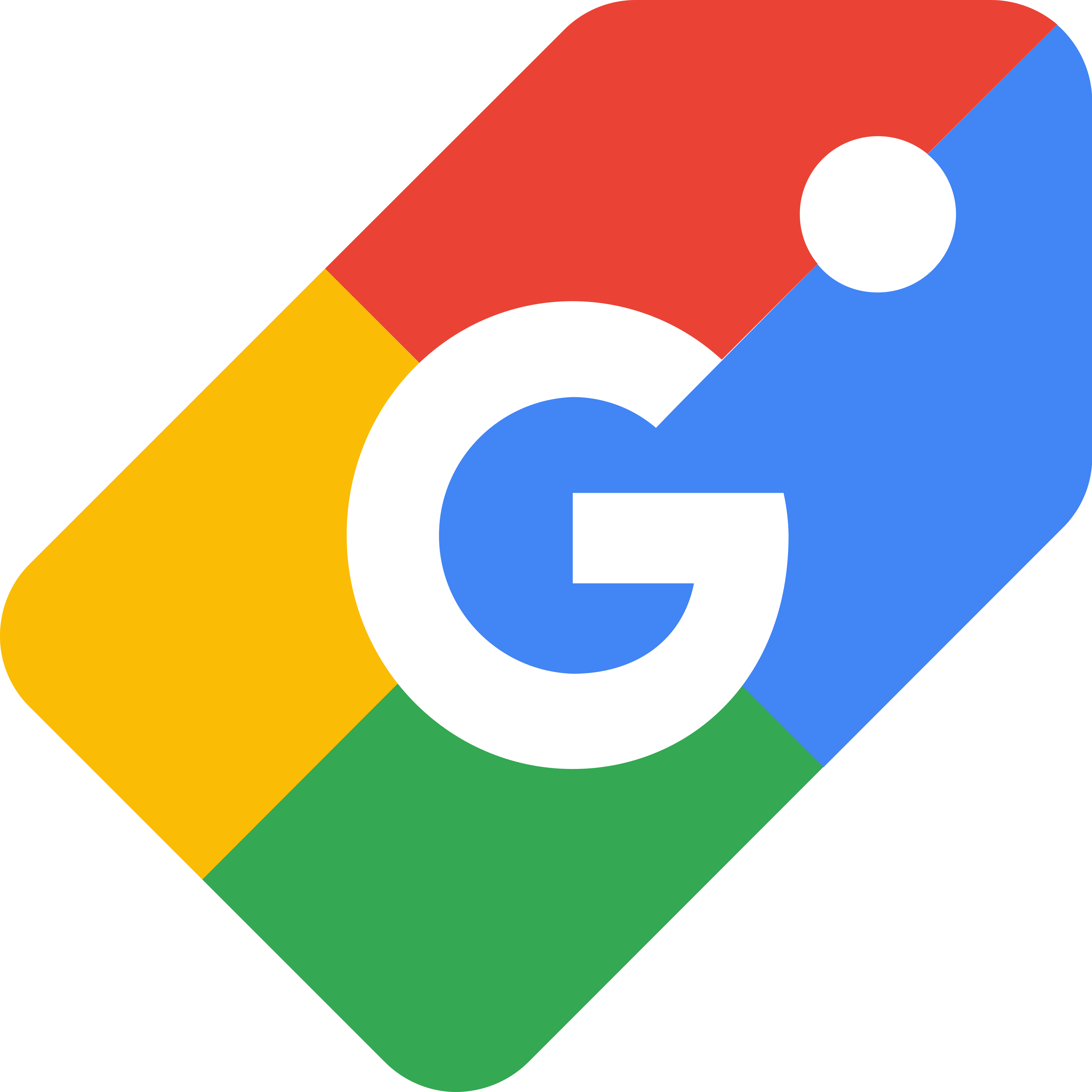 Google Shopping feed